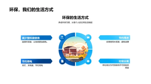 家长在环保教育中的作用PPT模板