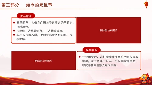 中国传统节日元旦的起源历史专题党课PPT