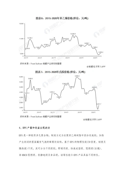 中国聚苯乙烯行业市场分析市场需求增长迅速-EPS产量和收益出现波动.docx