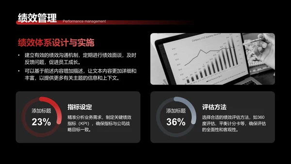 红色3D风HRBP的进阶规划PPT模板