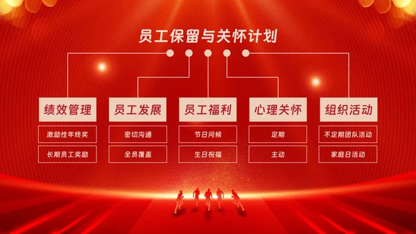 红色会议背景启动会庆功会宣讲PPT