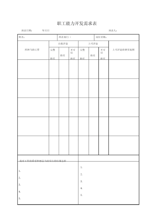 企业员工职业生涯规划表模板