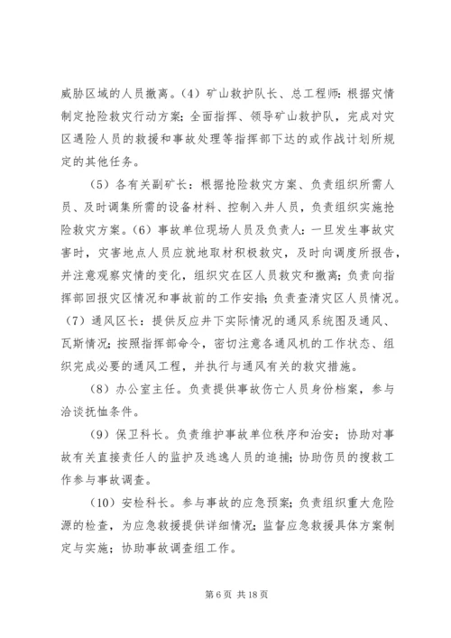 云庄煤矿专项应急救援预案5篇范文.docx