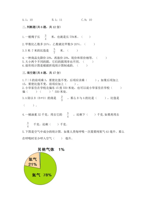 人教版六年级上册数学期末检测卷带答案（实用）.docx