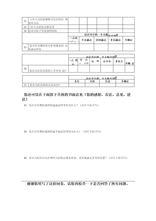 患者满意度调查表