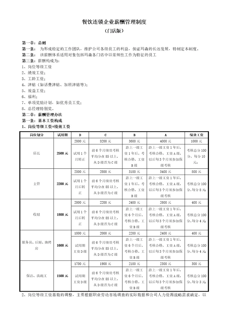 餐饮连锁企业薪酬制度(门店)