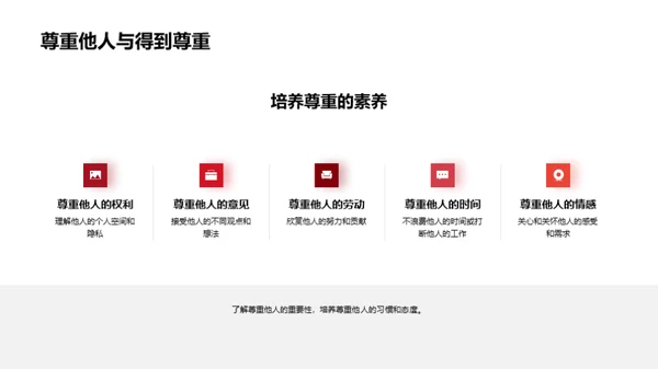 礼仪素养与社交艺术