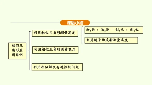 人教版数学九年级下册27.2.3相似三角形应用举例课件（31张PPT)