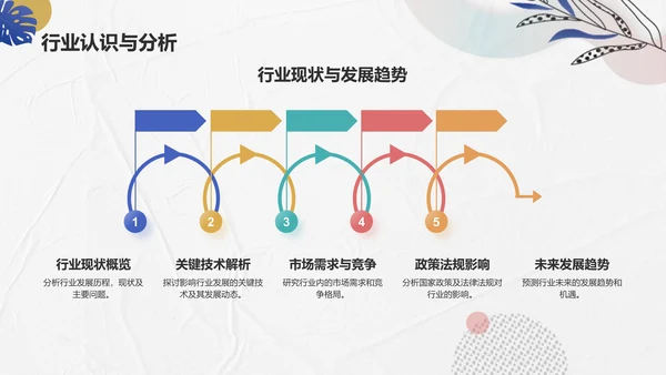 白灰色简约风个人简介PPT模板