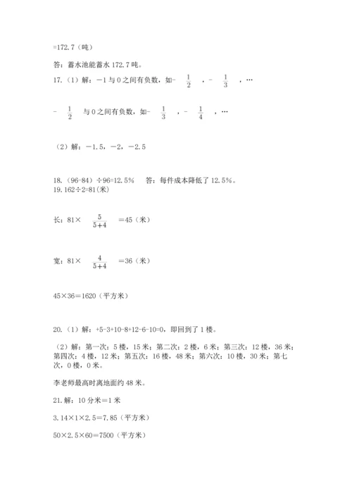 小升初数学应用题50道及参考答案1套.docx