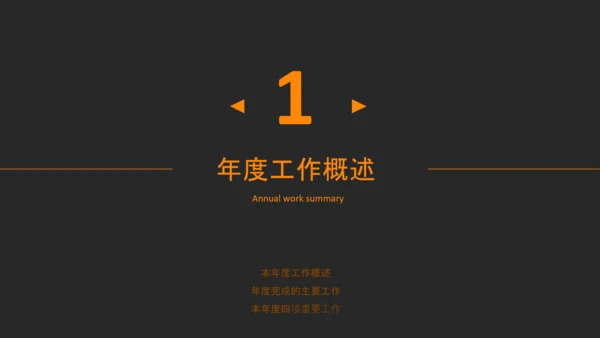 工作汇报述职报告年终总结PPT模板