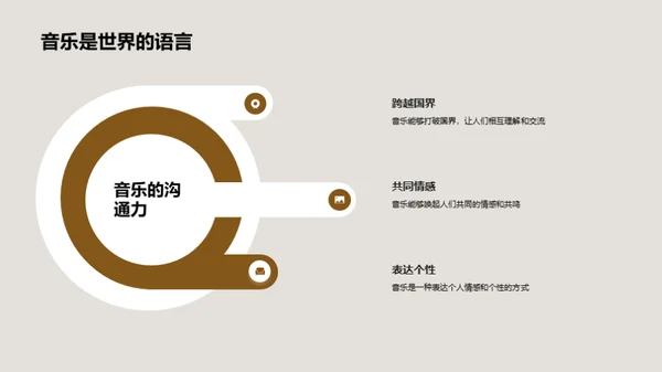 音乐的世界