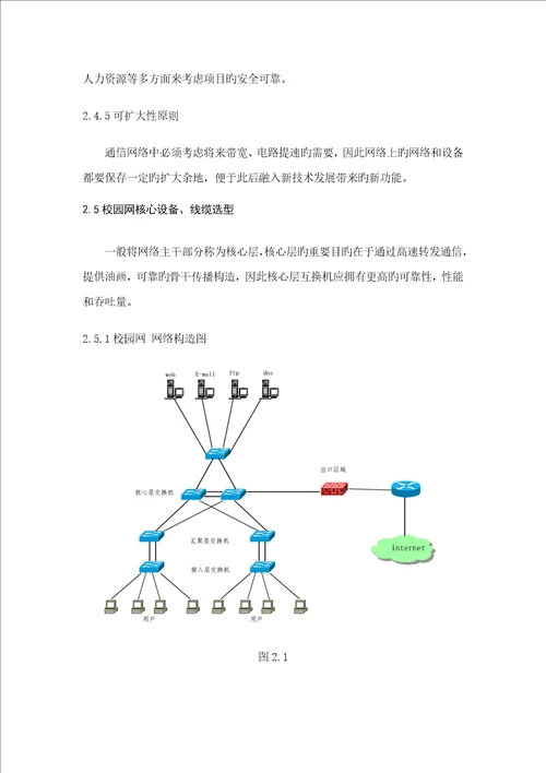 校园网设计与重点规划