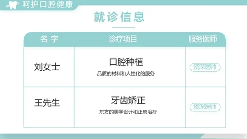 蓝色医疗牙科工作总结汇报计划PPT