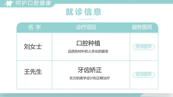 蓝色医疗牙科工作总结汇报计划PPT