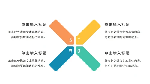 关系图SWOT页PPT模板