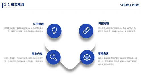 蓝色简约文献汇报ppt模板