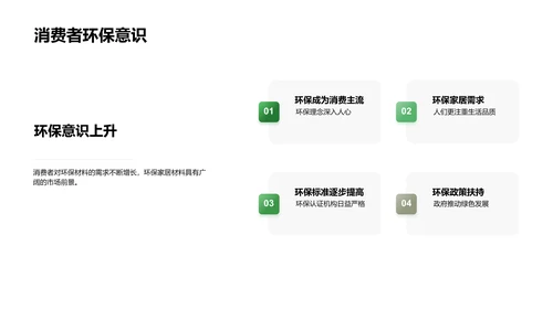 环保家居新材料报告