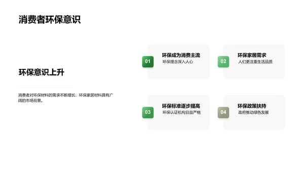 环保家居新材料报告