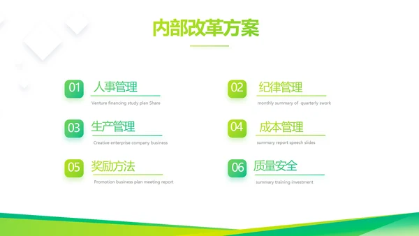 绿色大气企业公司宣传简介介绍动态PPT模板