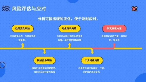 蓝色卡通风高考主题班会：梦想起航与未来规划PPT模板