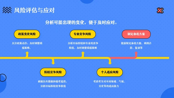 蓝色卡通风高考主题班会：梦想起航与未来规划PPT模板