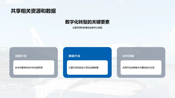 智慧起航：机场数字化新纪元