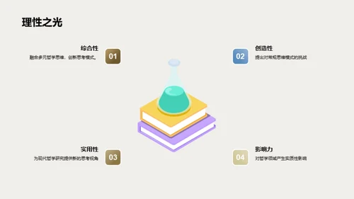 哲学新观：思维革命