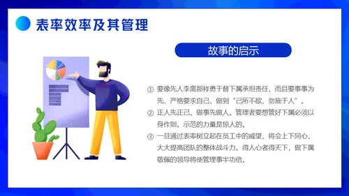 企业商业精英管理能力培训通用PPT模版