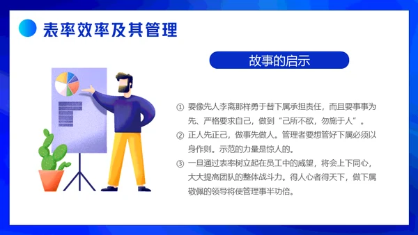 企业商业精英管理能力培训通用PPT模版