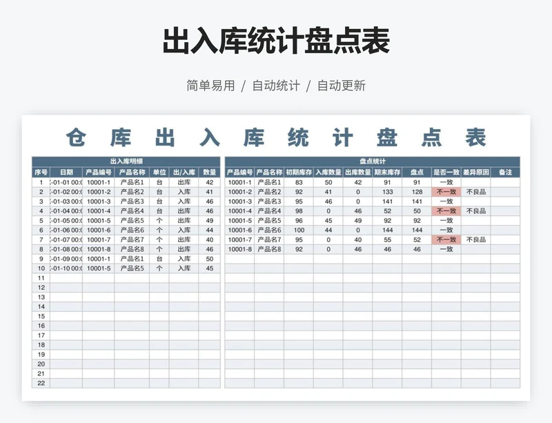 出入库统计盘点表