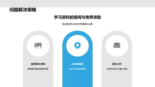 科学实验探究
