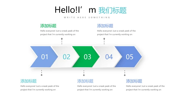 医疗不良事件报告动态PPT