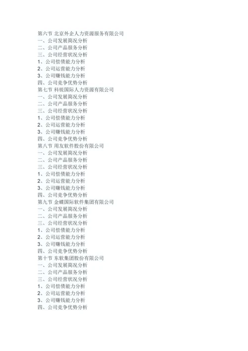 中国人才招聘市场分析报告-市场运营态势与发展前景预测.docx