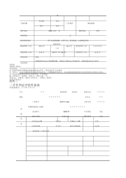 二手车鉴定评估报告计划旧机动车鉴定评估报告计划模版作业