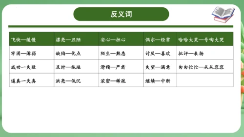 统编版2024三年级语文上册第四单元复习   课件