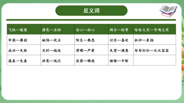 统编版2024三年级语文上册第四单元复习   课件
