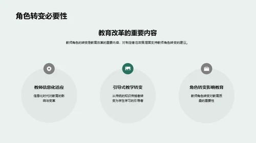 教师角色信息化转型