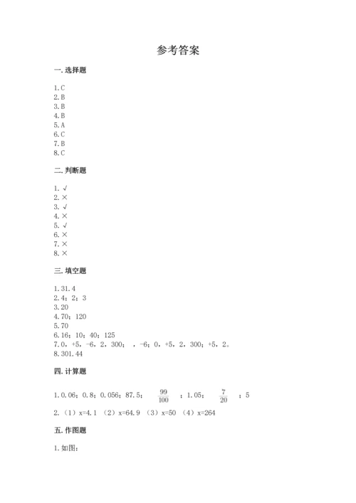 小学数学毕业测试卷附参考答案（实用）.docx