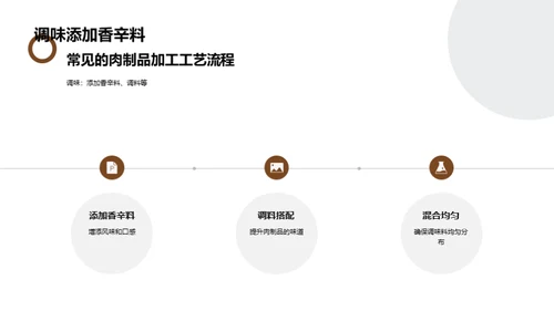 肉制品工艺之精髓