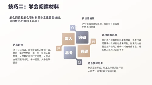 黄色简约实拍卡片式公文写作技巧培训