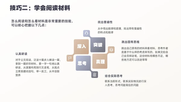 黄色简约实拍卡片式公文写作技巧培训