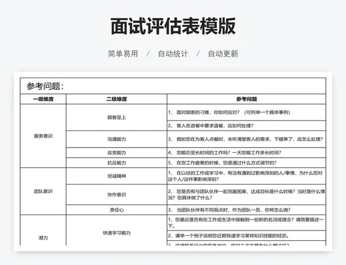 面试评估表模版
