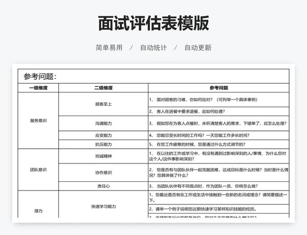 面试评估表模版