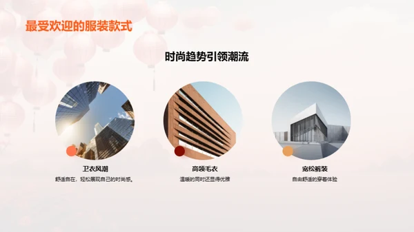 春节时尚潮流解读