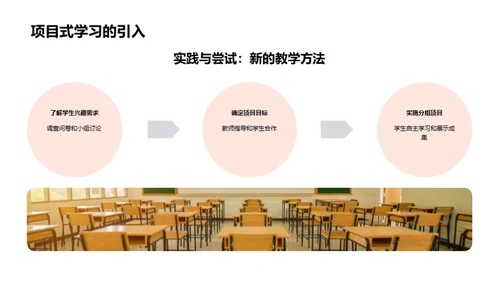 美术教学的创新之路