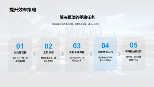 半年绩效回顾与展望