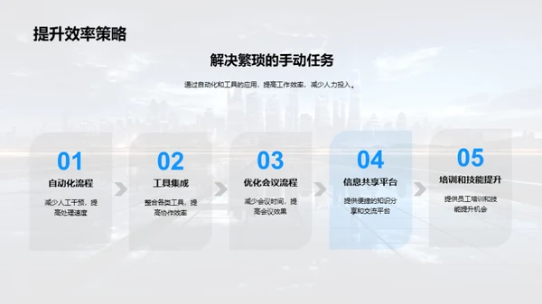 半年绩效回顾与展望