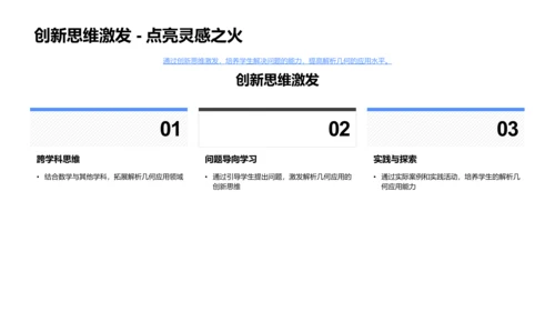 解析几何实战应用