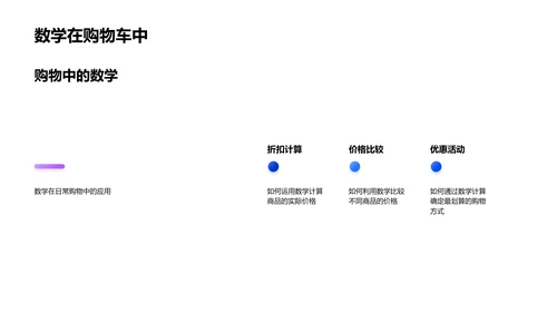 数学思维讲座PPT模板